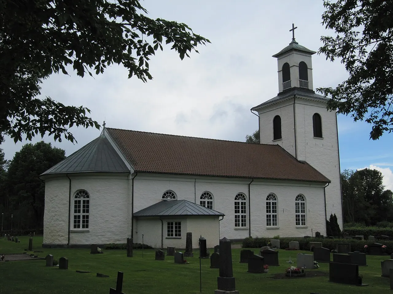Nittorps kyrka från nordost